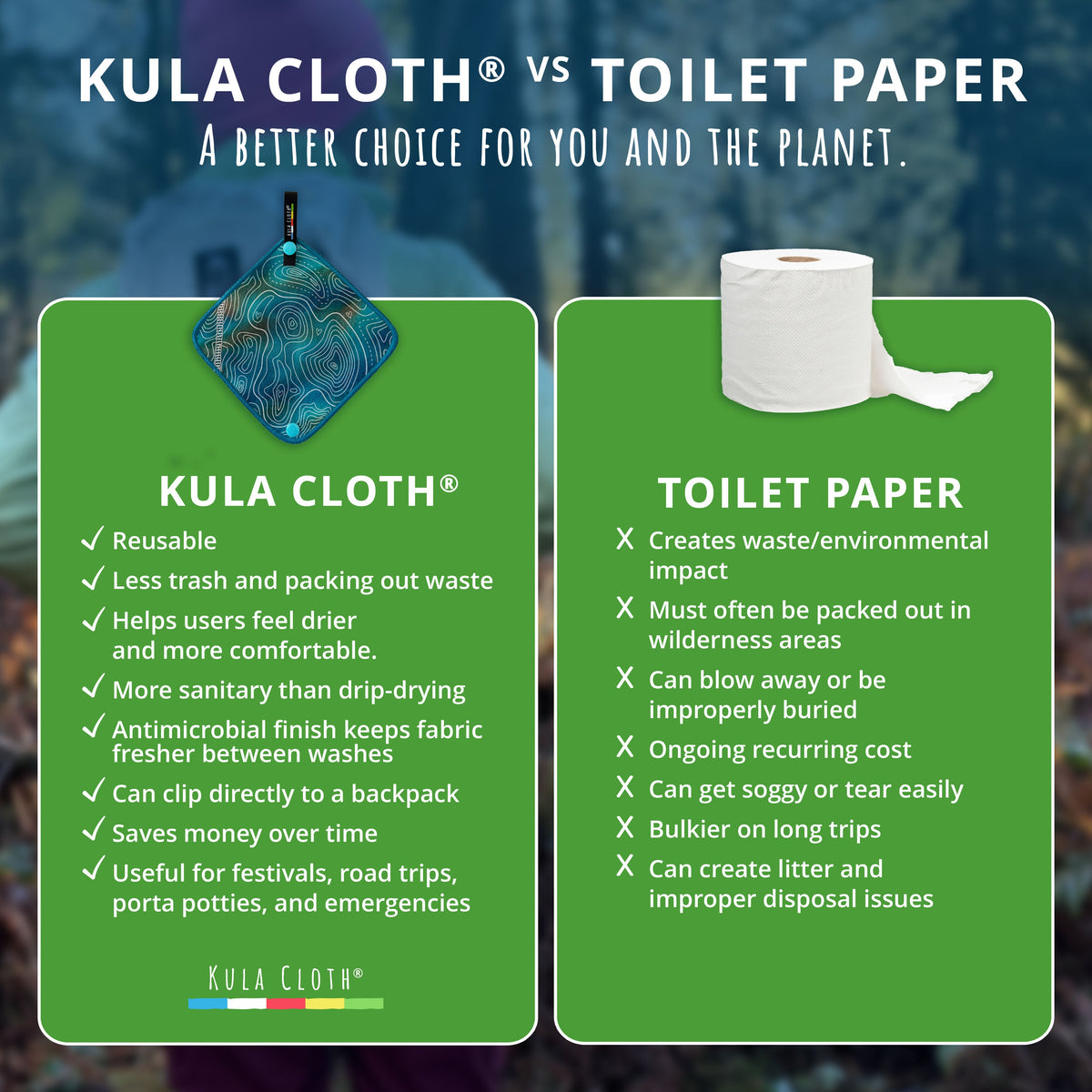 'Oh, Cremini!' Kula Cloth®